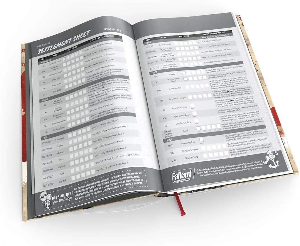 Fallout | A5 Notebook | Wasteland Warfare | Nuka Cola Notebook