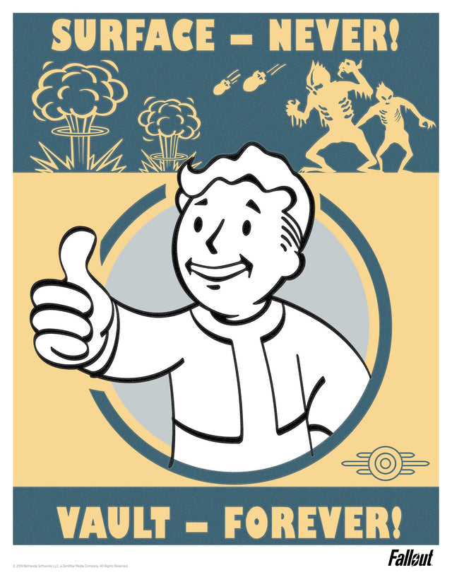 Fallout | Lithograph Set  | 5 Art Prints | Limited Edition