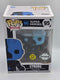 Featured Funkos