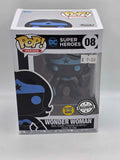 Funko Categories