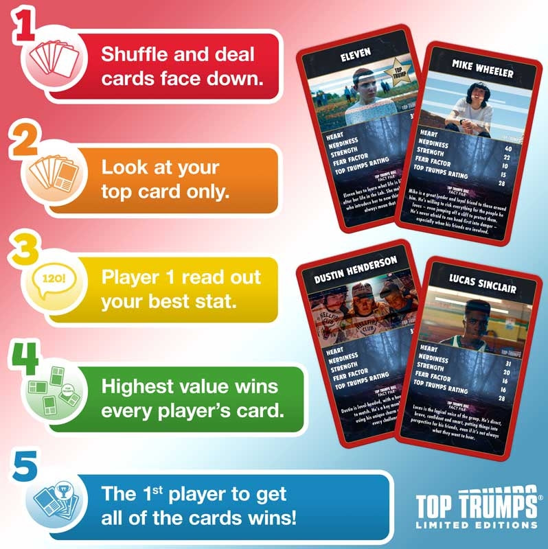 Stranger Things | Top Trumps Limited Edition | Card Game