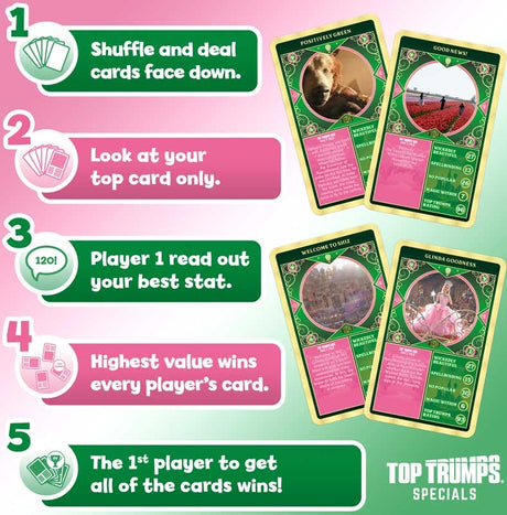 WICKED | Top Trumps | Card Game